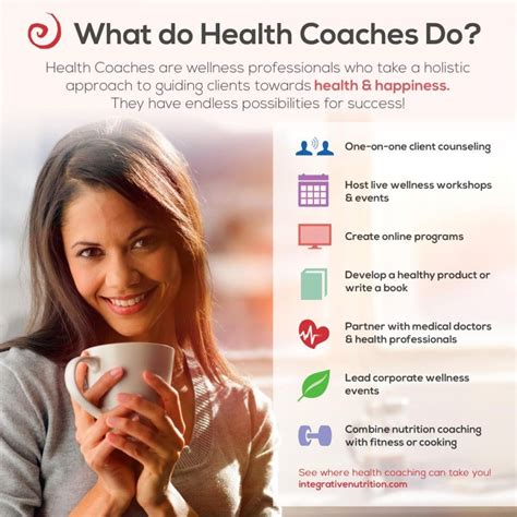 Become A Health Coach Health And Wellness Coach Iin Health Coach