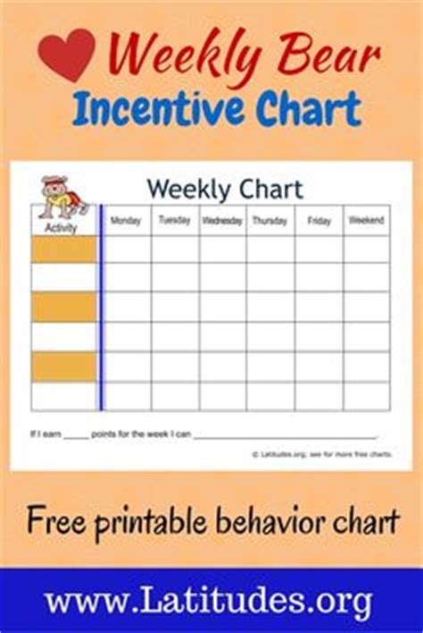 Meaning, do i simply say if you don't listen to mommy and brush your teeth you will. behavior charts for adults | Behavior Charts - Free ...
