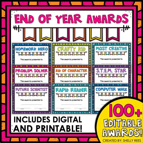 End Of Year Awards Editable Class Superlative Awards Appletastic