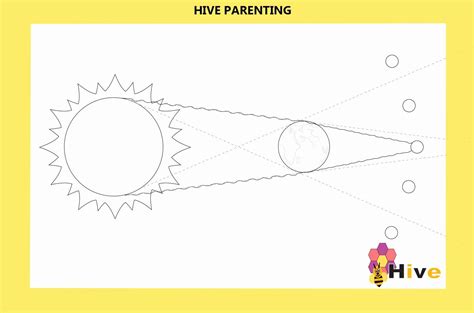 If you love this graphic organizer you will want to check out my end of year coloring page. 32 solar Eclipse Coloring Page | Coloring pages, Paw ...