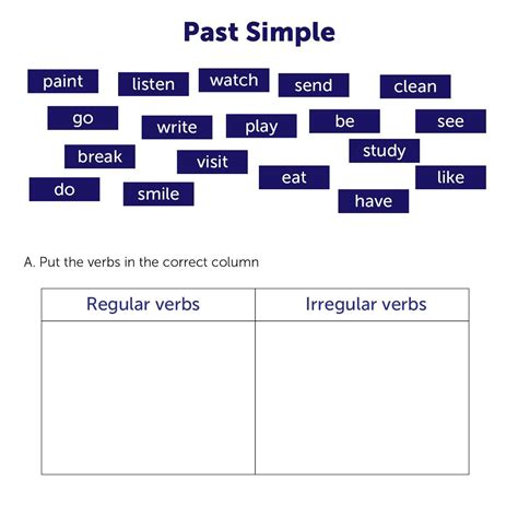 Sintético 95 Foto Como Saber Si Un Verbo Es Regular O Irregular Inglés