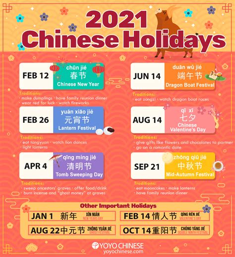 Chinese Holidays And Traditional Festivals In 2021