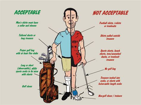 What Is The Golf Dress Code Golf Monthly