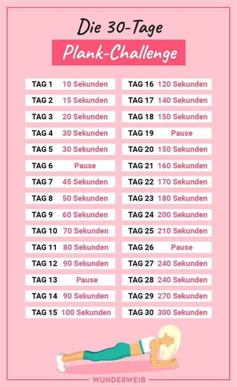 Außerdem machen sie spaß und sie können mit der zeit die schwierigkeit steigern. Deine Plank-Challenge zum Downloaden und Ausdrucken ...