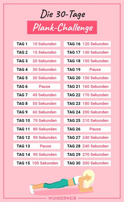 Du kannst dir alle übungen immer als pdf. Deine Plank-Challenge zum Downloaden und Ausdrucken | Unterarmliegestütze, Fitness ...