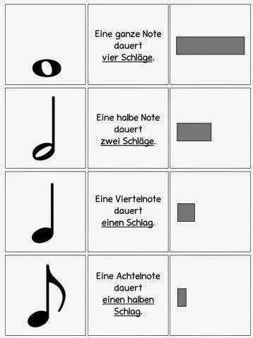 Briefumschlag beschriften mit word vorlage. Klaviertastatur Beschriftet Zum Ausdrucken