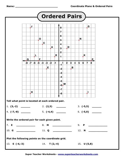 Planning A City On A Coordinate Grid Worksheet