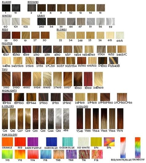 Ion Hair Color Mixing Chart