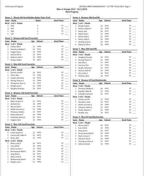 Tyler Fenwick ⚔️🇺🇸 on Twitter: "Heat sheets for Saturday’s Blue v