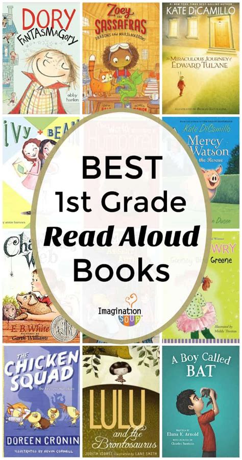 Read Aloud Books For 1st Grade Online