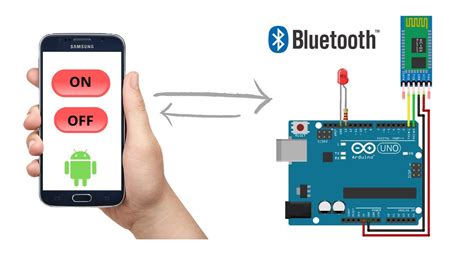 Hc 05 Bluetooth Module With Arduino Mit App Inventor Youtube