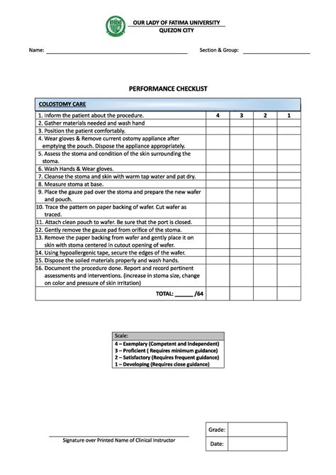 Colostomy Care Checklist Nursing Studocu