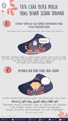 Istihadhah Boleh Puasa Sunnah