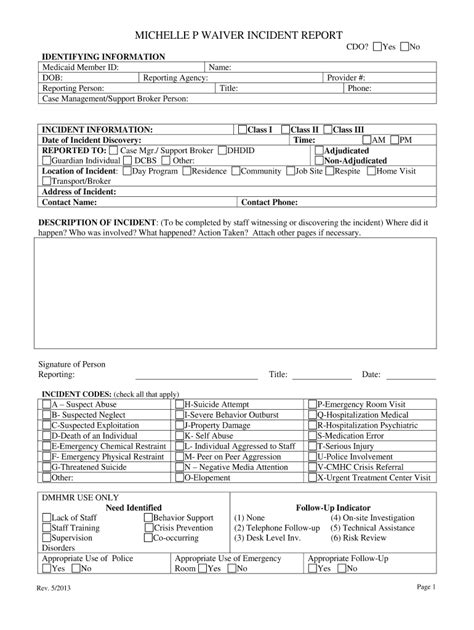 P Incident Report Form Fill Out And Sign Printable Pdf Template