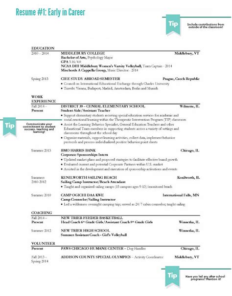 Resume examples see perfect resume samples that get jobs. Sample Resume Series Part I: New Teacher | Carney Sandoe ...