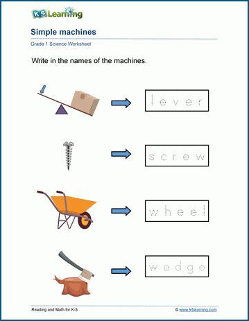The students will receive a broad overview of many different types of science in order to better understand the world around them. Grade 1 Forces and Machines Worksheets | K5 Learning