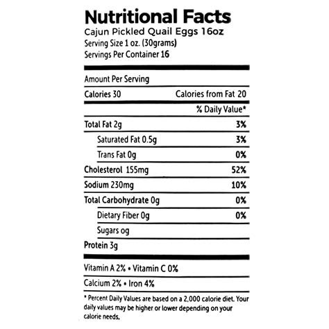 Pickled Quail Eggs Nutrition Facts Besto Blog