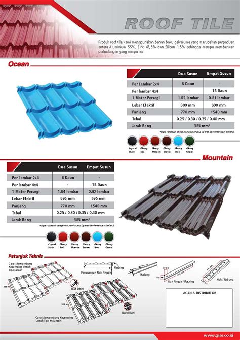 Kami juga melayani pemesanan terkait genteng metal pasir yaitu; Daftar Harga genteng metal (Spandek, multi roof) di Malang ...
