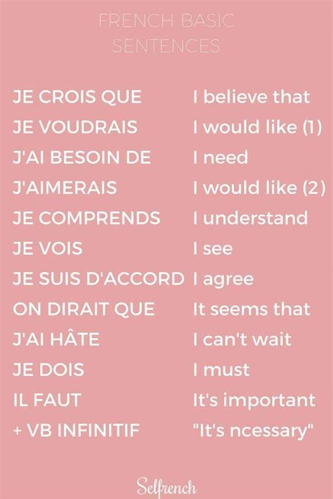 french basic sentences #apprendreanglaisenjouant | French language ...