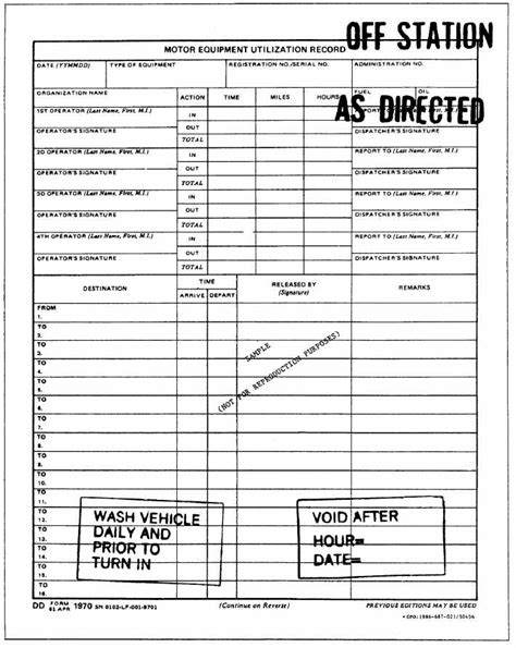 Army Manual Dispatch Army Military