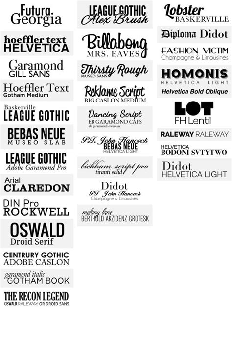 List Of Best Fonts In Adobe Fonts With New Ideas Typography Art Ideas