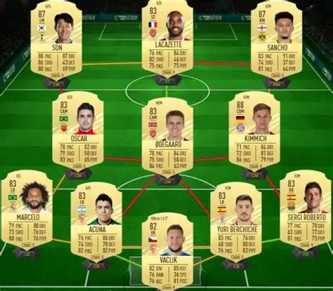 See their stats, skillmoves, celebrations, traits and more. FIFA 21: SBC Sergio Busquets Moments【Solución Barata】