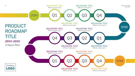 Powerpoint Timeline Template Historybda