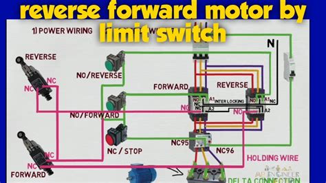 Forward Reverse Motor Control With Limit Switch Arduino Free Wiring