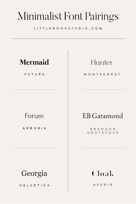 Font Pairings And How To Use Them In Your Brand Artofit