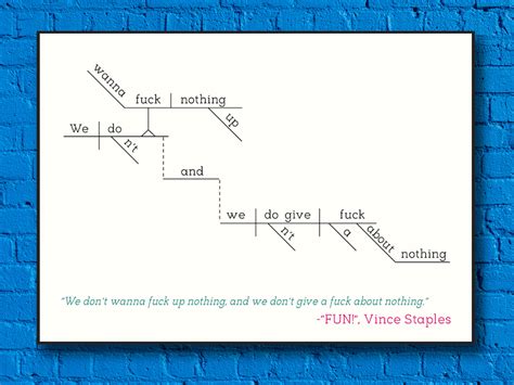 vince staples “fun ” sentence diagram print joyland