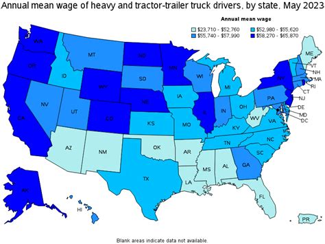 Usa Truck Pay