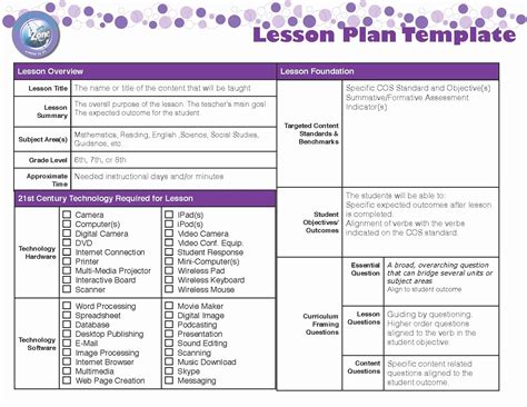 √ 30 Standards Based Lesson Plan Template Effect Template