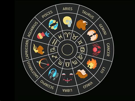 Horoscope Today Astrological Predictions For December 25