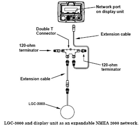We would like to show you a description here but the site won't allow us. Lowrance Elite 5 Hdi Wiring Diagram - General Wiring Diagram