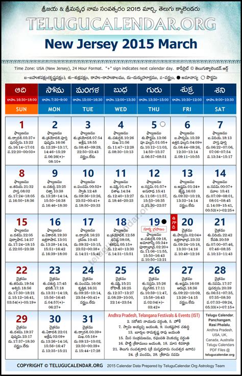 December.telugulabs.in has yet to be estimated by alexa in terms of traffic and rank. New Jersey | Telugu Calendars 2015 March