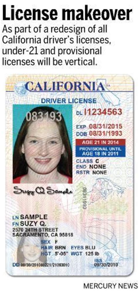 When you do have real id name identification, you'll have the kind of security clearance that let's. New look for California driver's licenses and ID cards ...