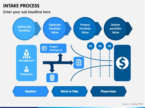 Intake Process Powerpoint Template Ppt Slides Sketchbubble