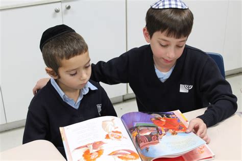 Hebrew Academy Association Of Jewish Day Schools