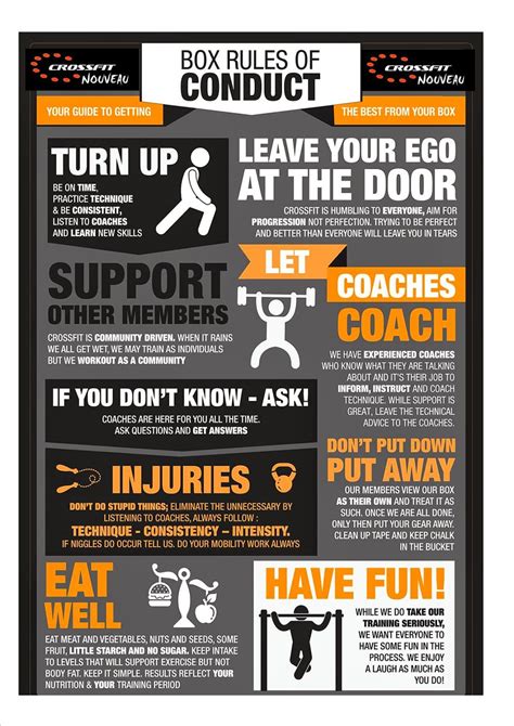 Box Rules Of Conduct Infographic Health Crossfit Coach Workout Food