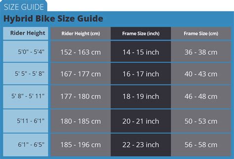 Raleigh Road Bike Size Chart