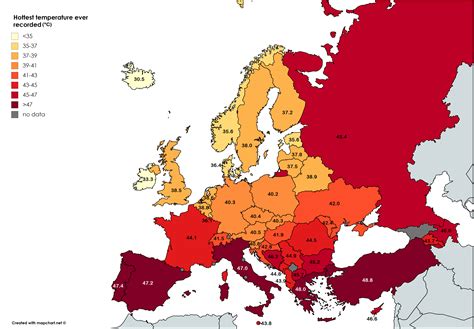 Hottest Temperature Recorded In Each Country In Europe X R MapPorn