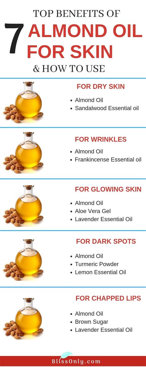 Top 7 Benefits Of Almond Oil For Skin And How To Use Blissonly