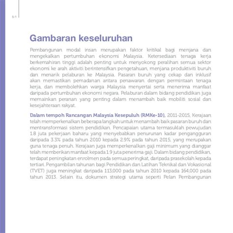 Rancangan malaysia kesembilan — kajian separuh penggal. Rancangan Malaysia Ke-11: Bab 5 - Pembangunan Modal Insan