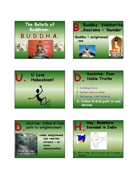 The Beliefs Of Buddhism Worksheet For 6th 11th Grade Lesson Planet