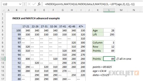 Index And Match Advanced Example Excel Formula Exceljet