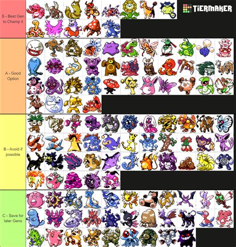 Pokemon Crystal Shiny Sprites Tier List Community Rankings Tiermaker Sexiz Pix