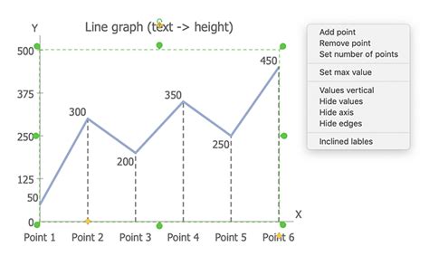 How To Draw A Line Graph Askexcitement5 Vrogue Co
