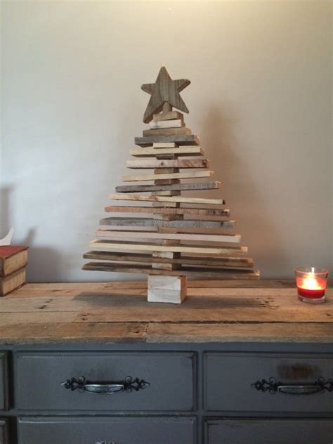 Reviewing 5 things everyone should consider doing after installing pop!_os. 25 Creative Things to Make and Sell Online - The Saw Guy ...