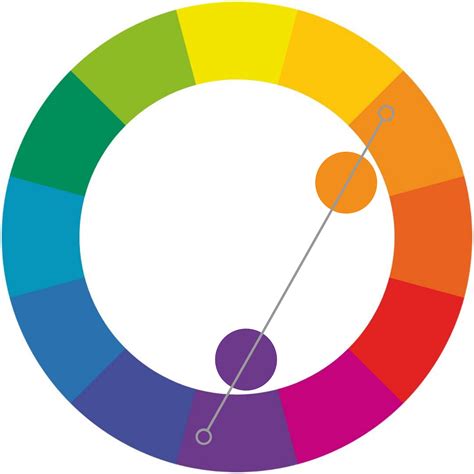 Contrasting Secondary Colours create unusual colour ...