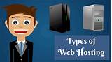 Types Of Web Hosting Images